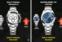 Rolex price rises make gold watches a risky investment