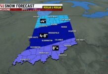 Tracking snow accumulation this weekend with winter storm watches in place