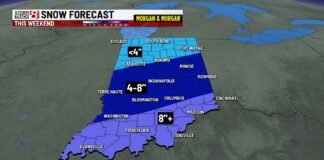 Tracking snow accumulation this weekend with winter storm watches in place