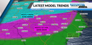 Winter Storm Watch: Tracking potential snow, ice moving into the Carolinas this weekend