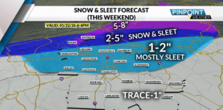 Winter Storm Watch: Carolinas bracing for sleet, freezing rain