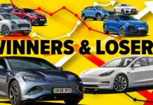 Video: The car manufacturer winners and losers of 2025
