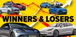Video: The car manufacturer winners and losers of 2025