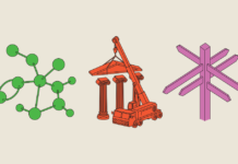 A Snapshot of Current Thinking