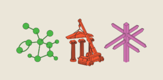 A Snapshot of Current Thinking