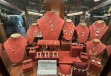 Kendra Scott Disney Parks Jewelry Now Available Across Walt Disney World