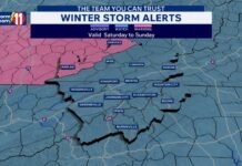 Winter Storm Watches and Warnings this weekend