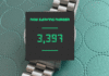 This Watch Microbrand Has a Two-Year Waitlist, Was It Worth
It?