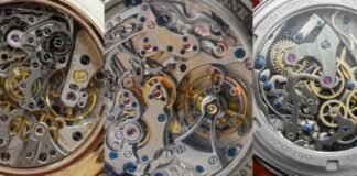 The ABCs of Time – The Top Five Countries Where Watchmaking
Reigns Supreme