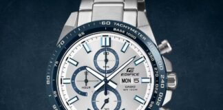New Casio Edifice tachymeter bezel watches launching soon