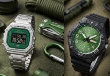 Casio’s new Green Face series watches are now officially available