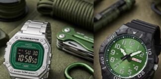 Casio’s new Green Face series watches are now officially available