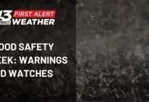 A closer look at the difference between flood watches and warnings