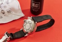 How To Keep Almost Every Watch Looking Like New