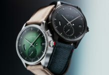 The In-House Leica Movements That Power The ZM 1 And ZM 2 Watches