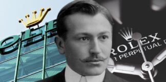 Rolex’s Secret Business Ownership Structure Behind Every Watch Ever Sold