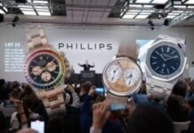Winners Take All: How a Handful of Brands Dominate the
Secondary Market