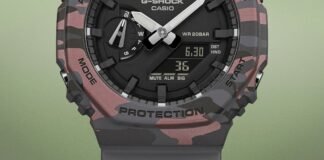 G-Shock’s Most Elevated Watch Proves It Can Still Look Tough and Tactical