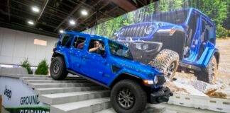 Jeep maker Stellantis announces a ‘reset’ of its business and massive charges. Shares crumble
