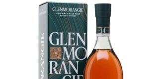7 Spirits Every Man Should Have In Their Drinks
Cabinet