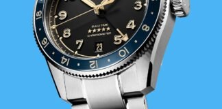 You Can Finally, Officially Buy a Luxury Watch on Amazon