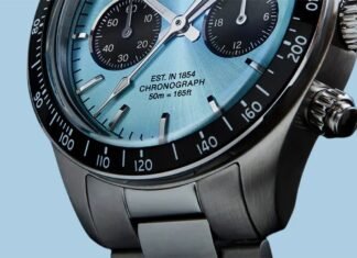 Timex’s Affordable Chronograph Dupes One of Rolex’s Most Coveted Watches