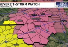 Weather Warn Day: Watches, warnings issued for most of WNC
