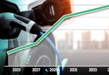 Car makers call for urgent review of EV sales targets as demand wanes – but ministers say industry is complying