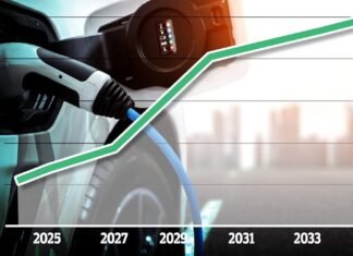 Car makers call for urgent review of EV sales targets as demand wanes – but ministers say industry is complying