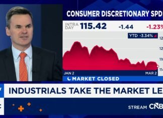 Bespoke’s Paul Hickey on market pricing in geopolitical risks