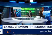 Economy not as bad for consumers as headlines may suggest: Bespoke Investment’s Hickey