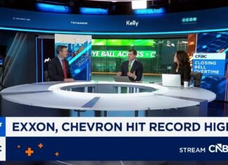 Economy not as bad for consumers as headlines may suggest: Bespoke Investment’s Hickey