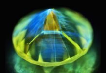 Five Facts About Diamond Fluorescence