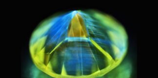 Five Facts About Diamond Fluorescence