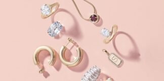 Five Trends Dominating the 2026 Jewelry Market