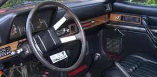 Rare Dodge Shows Terrible State Of Performance Cars In Early 1980s