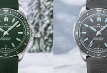 Introducing – The Norqain Adventure Gets a new 40mm Case and
a Range of Updates