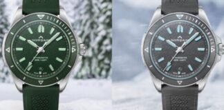 Introducing – The Norqain Adventure Gets a new 40mm Case and
a Range of Updates