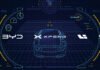 Electric Vehicles ETF: KARS & China’s Wild West Vehicle Capitalism