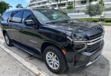 Saudi Arabia SUV Industry Trends: Hybrid Models, Safety Features & Competitive Landscape