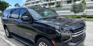 Saudi Arabia SUV Industry Trends: Hybrid Models, Safety Features & Competitive Landscape
