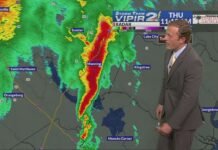 Tornado, thunderstorm watches issued for Lowcountry areas