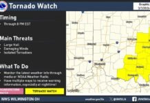 Tornadoes possible as severe weather moves into central Ohio