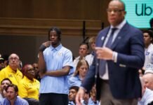 Caleb Wilson watches from sideline as No. 17 North Carolina loses at No. 1 Duke