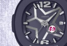 New Casio G-Shock watches with interchangeable accessories launching soon