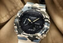 Casio G-Shock camo watches with carbon core now available in more countries
