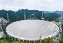 India Watches Borders, China Builds Depth