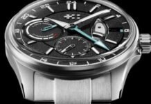 Introducing – Christopher Ward debuts Calibre CW-002 and the
new C63 Sealander True GMT