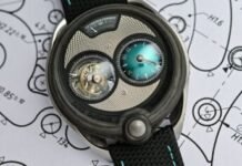 First Look – The New David Candaux DC6 Night Forest, In
Carbon and Titanium