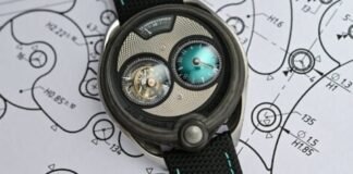 First Look – The New David Candaux DC6 Night Forest, In
Carbon and Titanium